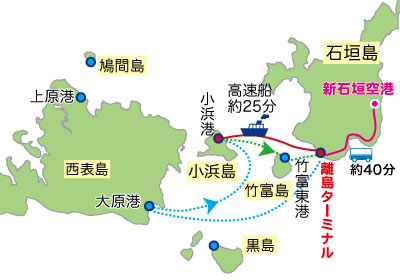 小浜島へのアクセス～竹富島や西表島にも行ける！